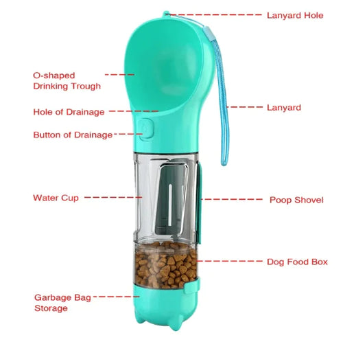 3-in-1 Portable Dog Water Bottle and Food Dispenser